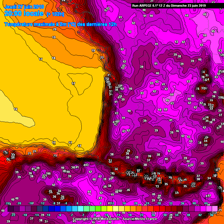 temp sud ouest.png