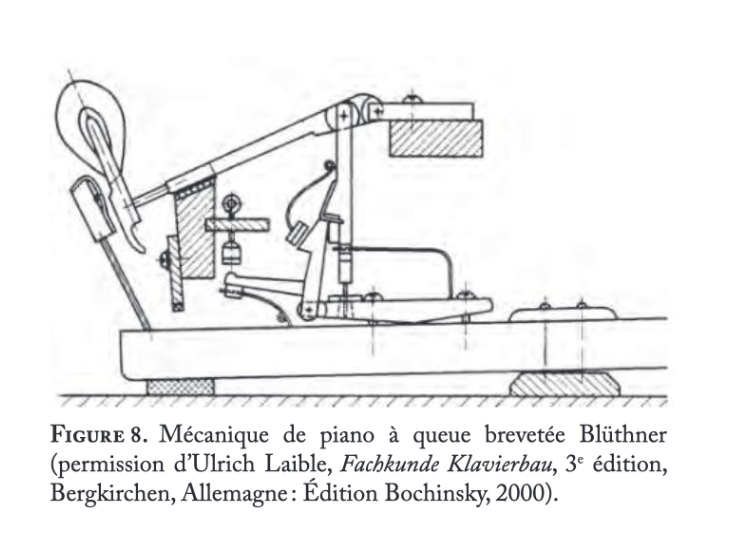 Bluthner patent.png