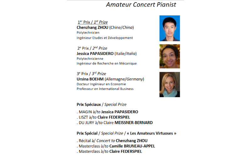 Résultat Concours de piano 2021.png