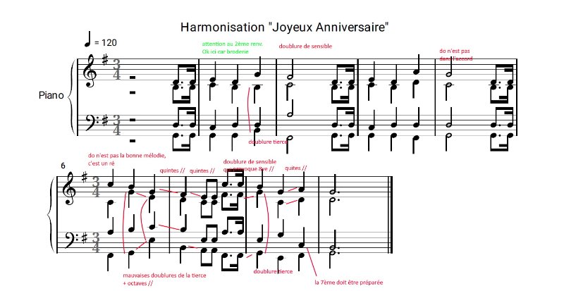 CorrectionHarmonie.jpg