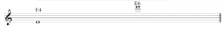 tessiture conseillée pour le charango.png