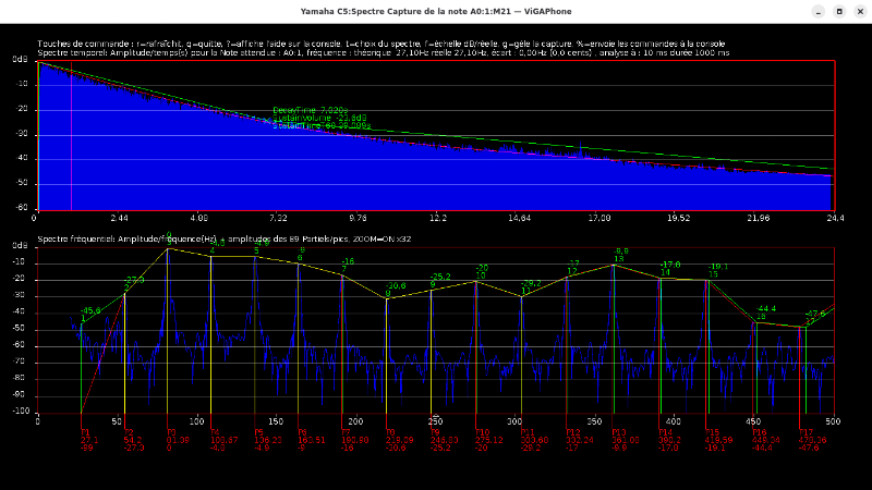 captureTimbreAnalyse.png