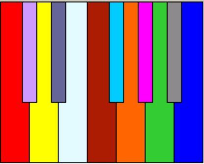 Scriabine-Clavier.jpg