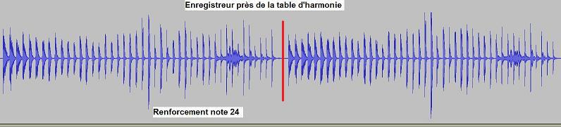 Point 0 commente.jpg