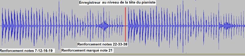 Point tete commente.jpg