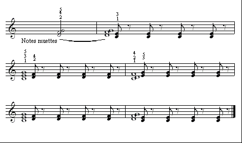 Exercice 1